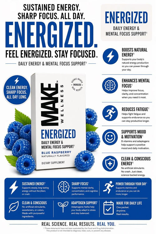 ENERGIZED