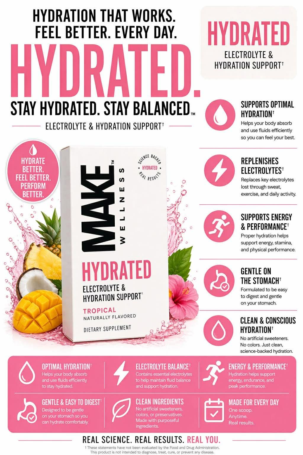 HYDRATED GRAPEFRUIT